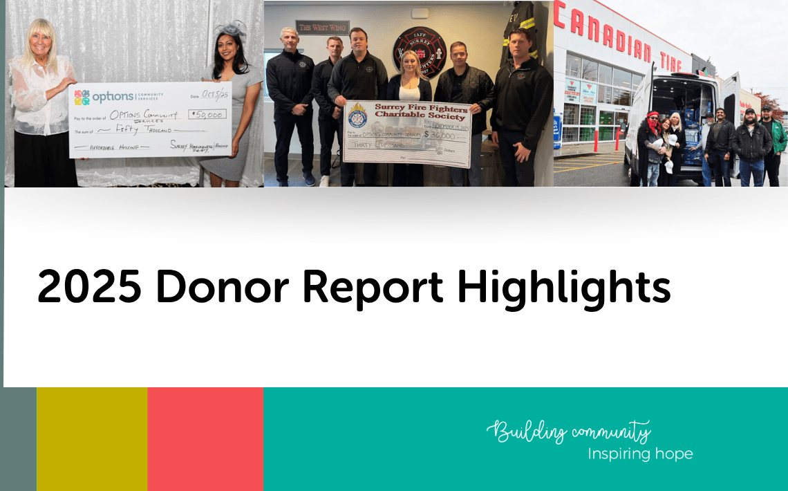 2025 Donor Report Highlights